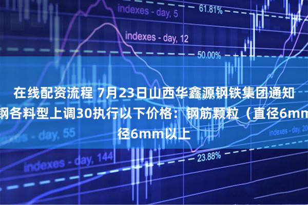 在线配资流程 7月23日山西华鑫源钢铁集团通知：废钢各料型上调30执行以下价格：钢筋颗粒（直径6mm以上